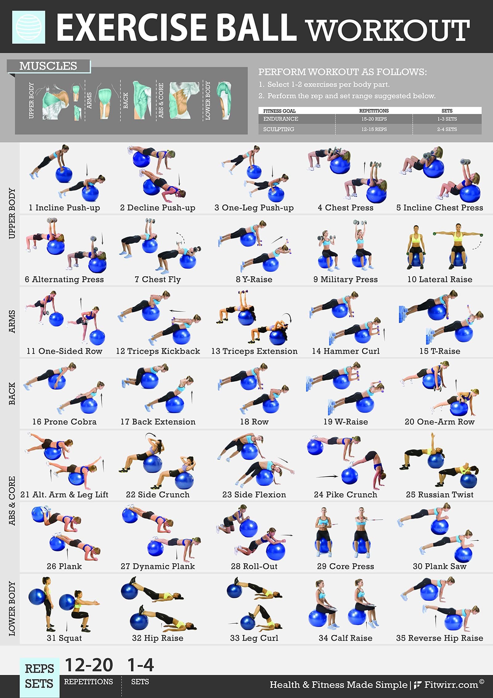 body exercise exercise ball